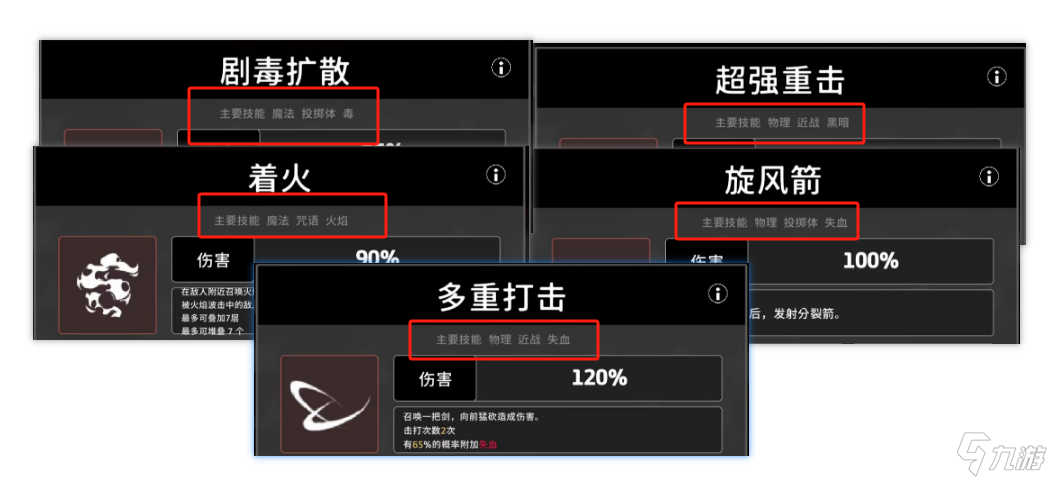 疾风骑士竟能自定义初始技能？快来一探究竟
