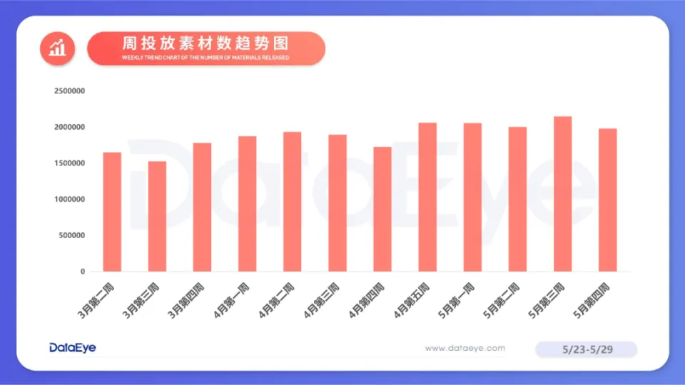 深圳最高一次性补贴游戏企业1000万元！成都也有新政？