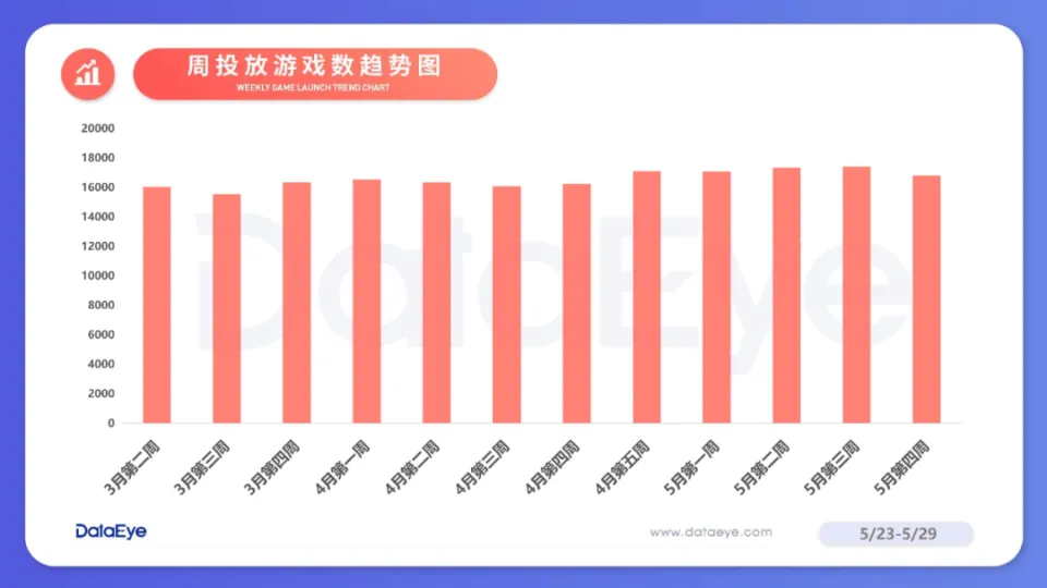 唐家三少登顶作家富豪榜__超凡三国手游登顶ios付费榜