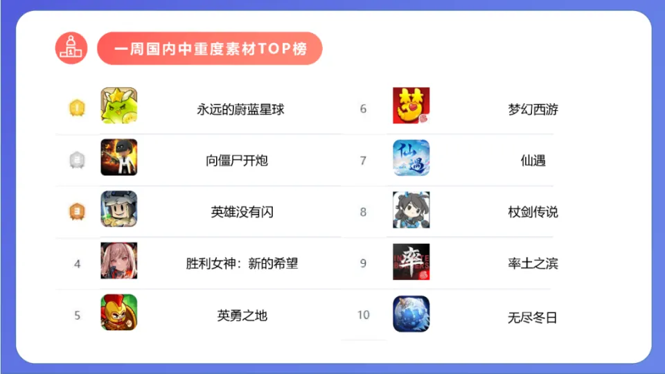唐家三少登顶作家富豪榜_超凡三国手游登顶ios付费榜_
