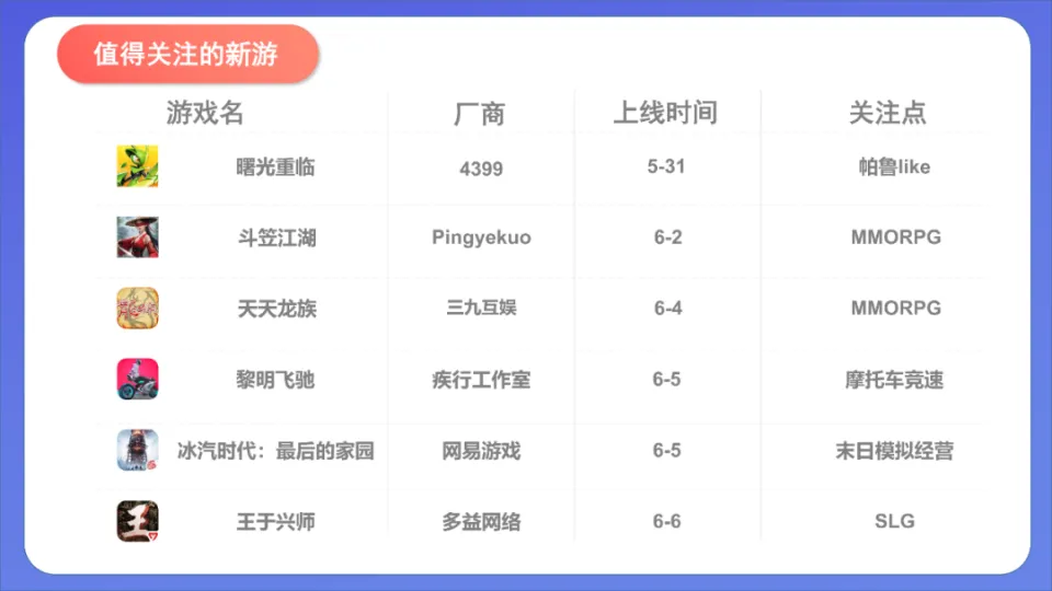 _超凡三国手游登顶ios付费榜_唐家三少登顶作家富豪榜