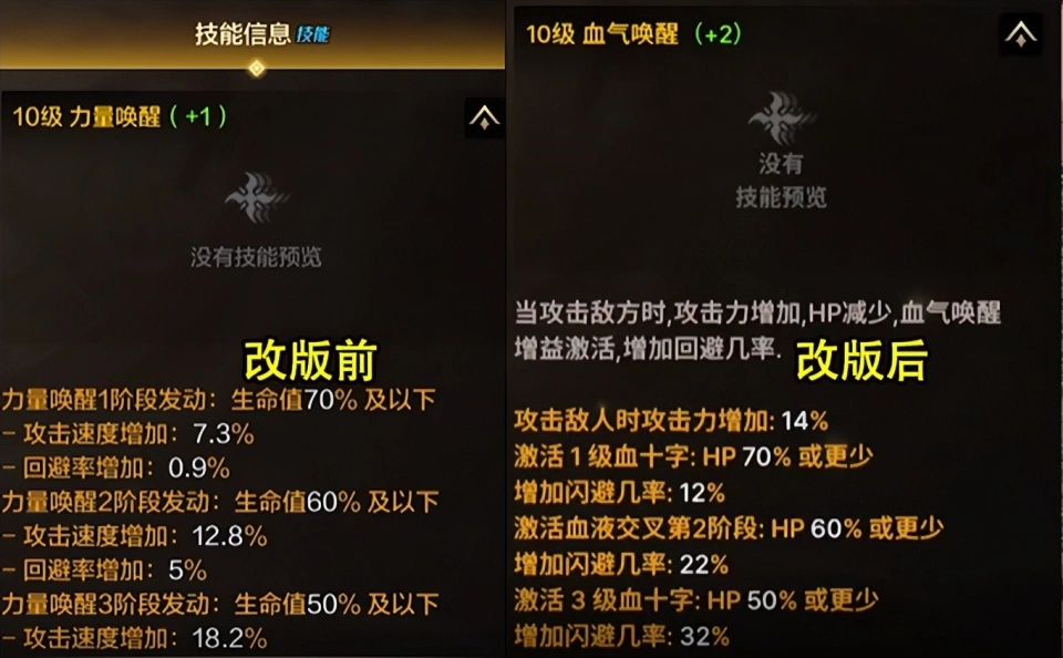 _怎么全是被动技能什么时候更新_被动什么意思游戏