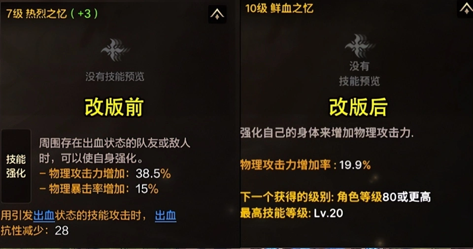 怎么全是被动技能什么时候更新__被动什么意思游戏
