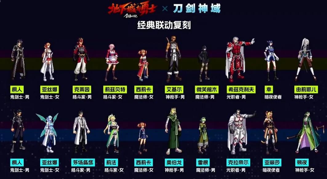 _DNF：送一整套龙袍！周年庆爆料大汇总，夏日套外观出炉！_DNF：送一整套龙袍！周年庆爆料大汇总，夏日套外观出炉！
