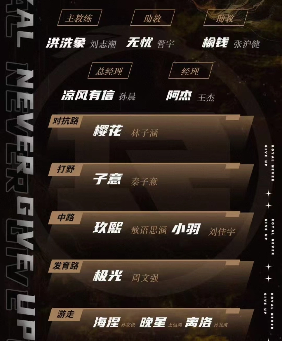 KPL夏季赛首发及分组预测：狼队扑朔迷离，TTG能进S组，RW侠A组_KPL夏季赛首发及分组预测：狼队扑朔迷离，TTG能进S组，RW侠A组_