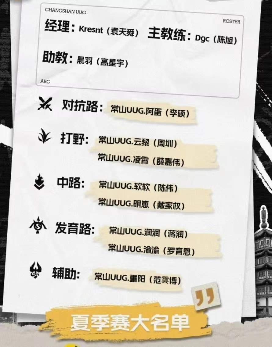KPL夏季赛首发及分组预测：狼队扑朔迷离，TTG能进S组，RW侠A组_KPL夏季赛首发及分组预测：狼队扑朔迷离，TTG能进S组，RW侠A组_