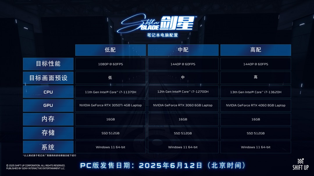 《剑星》体验版已上线Steam 笔记本版PC配置公开__《剑星》体验版已上线Steam 笔记本版PC配置公开