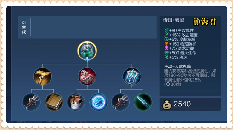 2021王者福利_王者荣耀各种福利礼包_