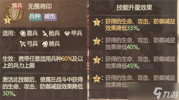 吕布连失三城__三国吕布阵容