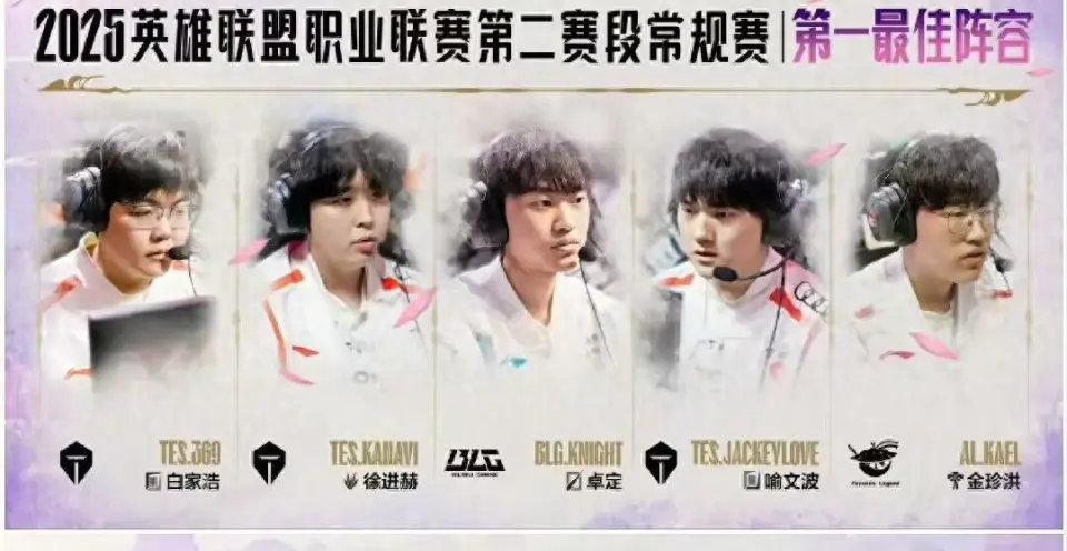 TES成绩第一！最佳一阵却无中单小奶油？LPL排名引质疑！？