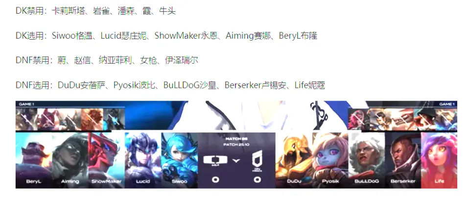 _DK三局战胜DNF！网友：最后一场，DK和KT，谁能进传奇组？_DK三局战胜DNF！网友：最后一场，DK和KT，谁能进传奇组？