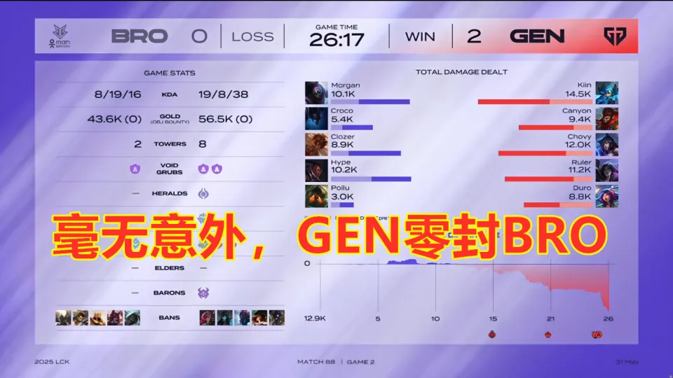 毫无意外是成语吗__毫无意外什么意思
