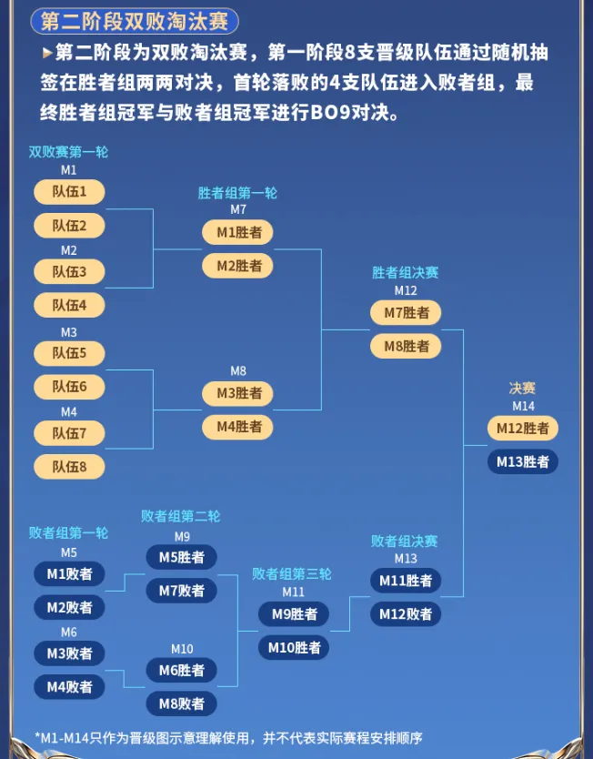 挑战杯比赛几人一组__挑战杯比赛现场
