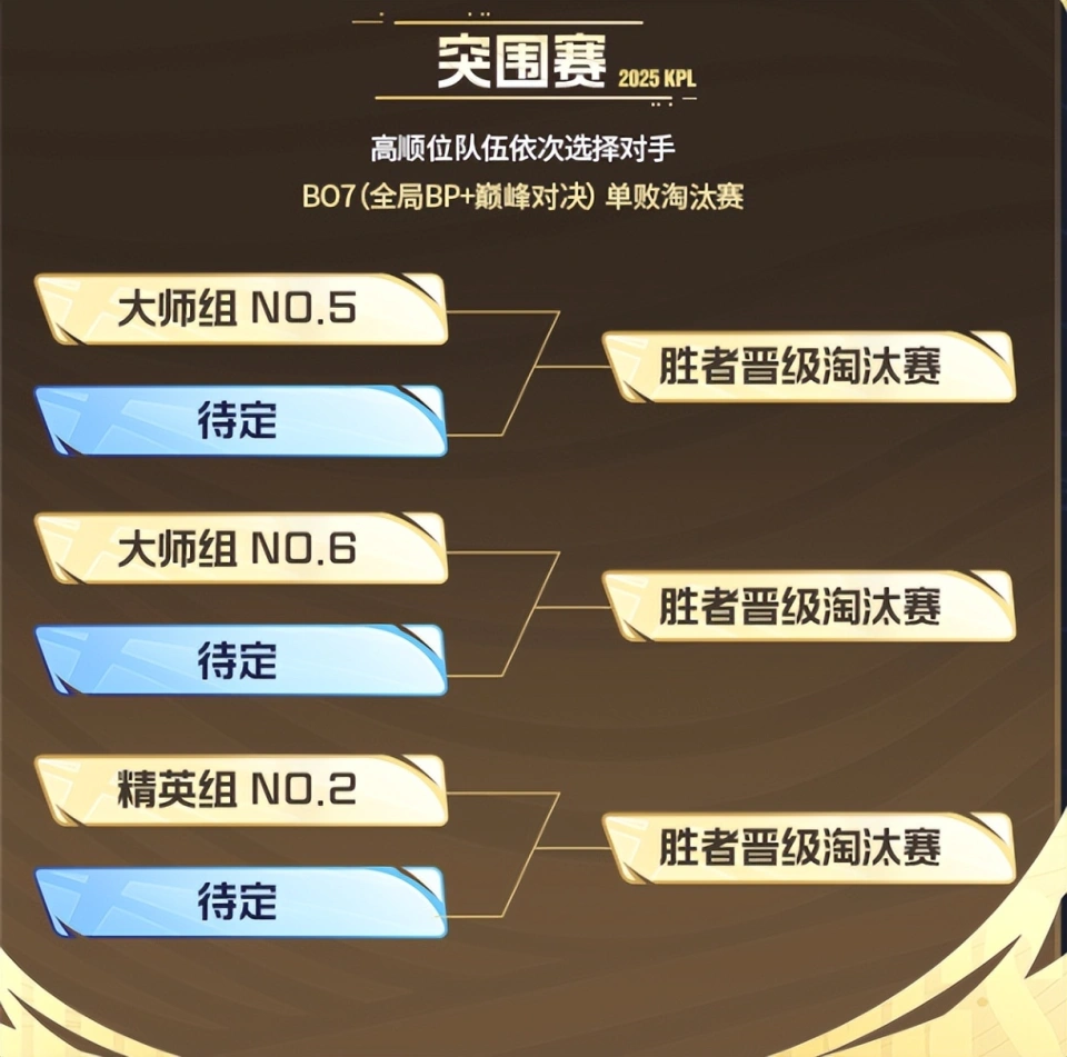 挑战杯比赛现场__挑战杯比赛几人一组