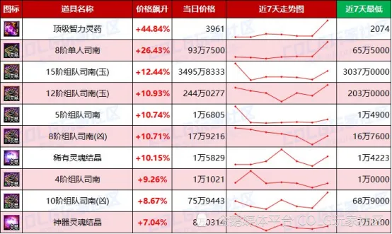 未央门票收费__未央门票获得