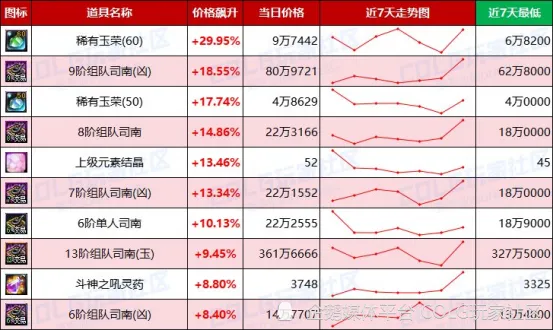 未央门票获得_未央门票收费_