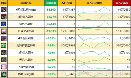 未央门票收费_未央门票获得_