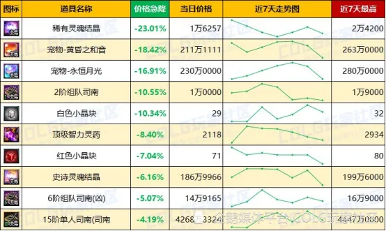 未央门票概率_未央门票有什么区别_