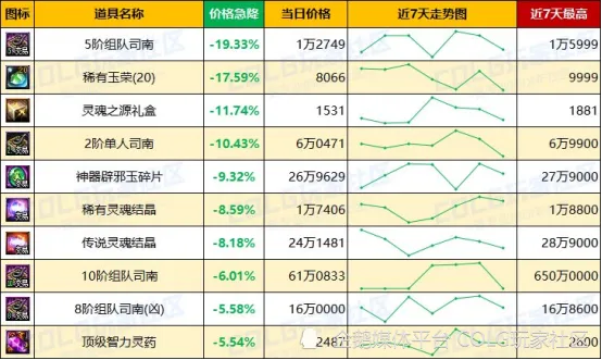 未央门票有什么区别_未央门票概率_