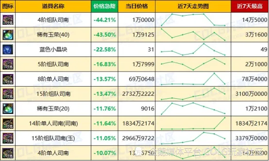 _未央门票有什么区别_未央门票概率