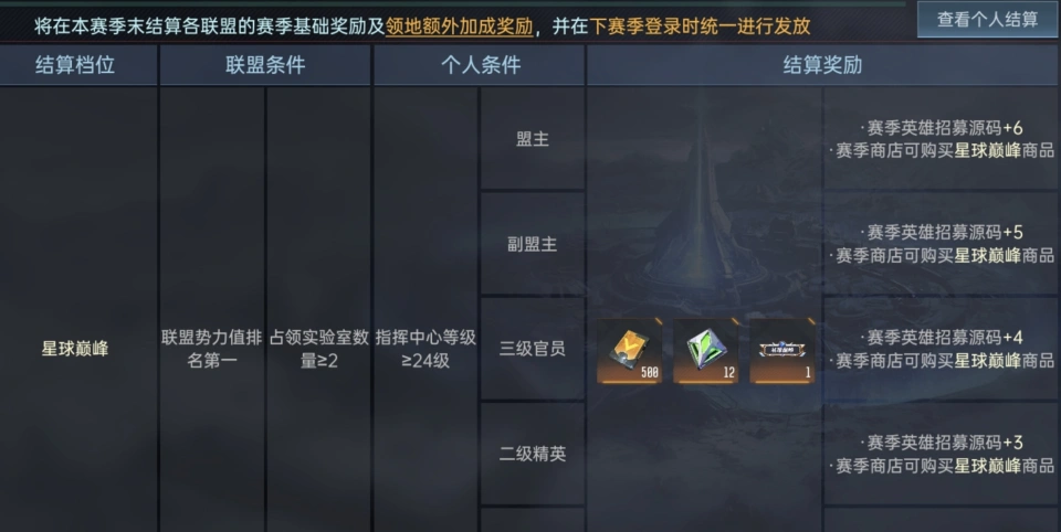 联盟玩法解析外交篇！如何避免孤立无援或过度外交的困境？