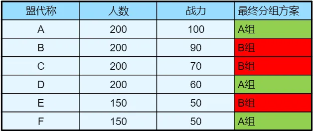 外交之神_外交大咖_
