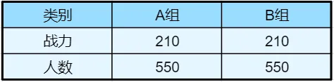 外交大咖__外交之神