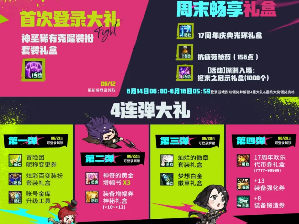 _周年庆点赞领礼品怎么发表_周年庆活动点赞
