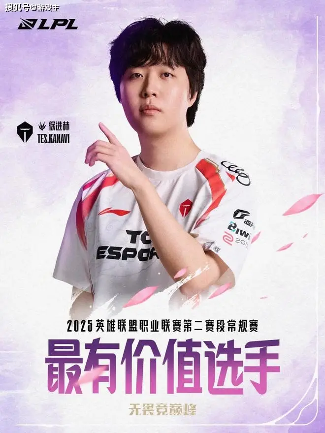 _LPL最佳阵容投票图，TheShy碾压Bin上榜，TES小奶油落选_LPL最佳阵容投票图，TheShy碾压Bin上榜，TES小奶油落选