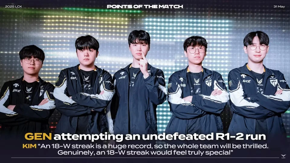 LCK大王18-0全胜收官！FNC下路称赞Uzi：历史最伟大AD之一_LCK大王18-0全胜收官！FNC下路称赞Uzi：历史最伟大AD之一_
