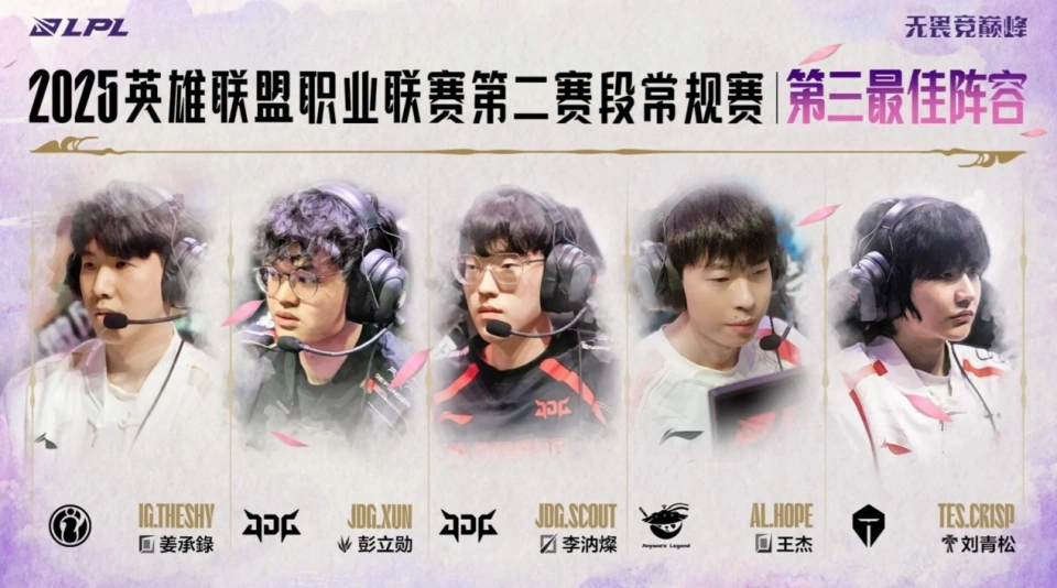 _中单登场率_中单胜率排行