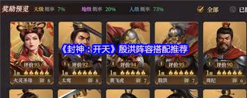 封神榜开天辟地神仙是谁_封神榜殷洪封的什么神_