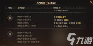 龙息神寂点数分配秘籍大公开，你知道怎么玩吗？