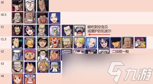 航海王中野心勃勃的老沙，能力究竟有多强？