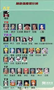 电视剧壮志飞行__壮志飞行演员表