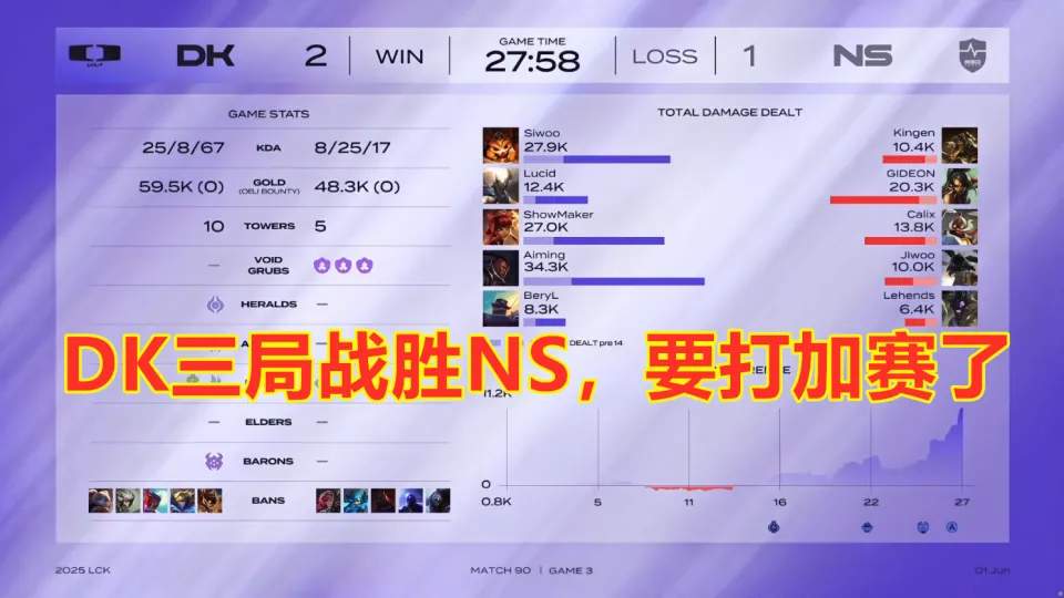 传奇对抗赛__战胜传奇决斗者