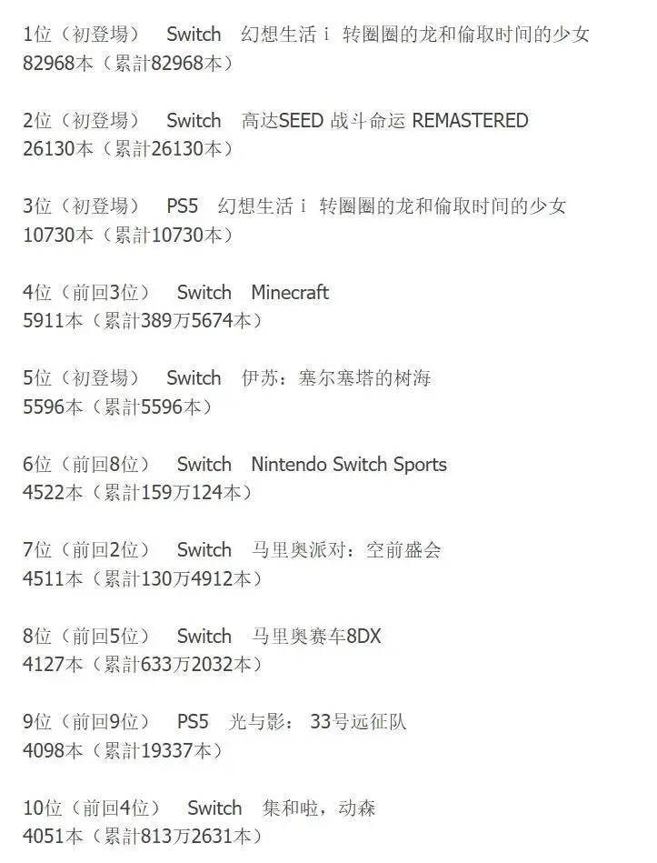 跨性别者t__跨性别者艾伦
