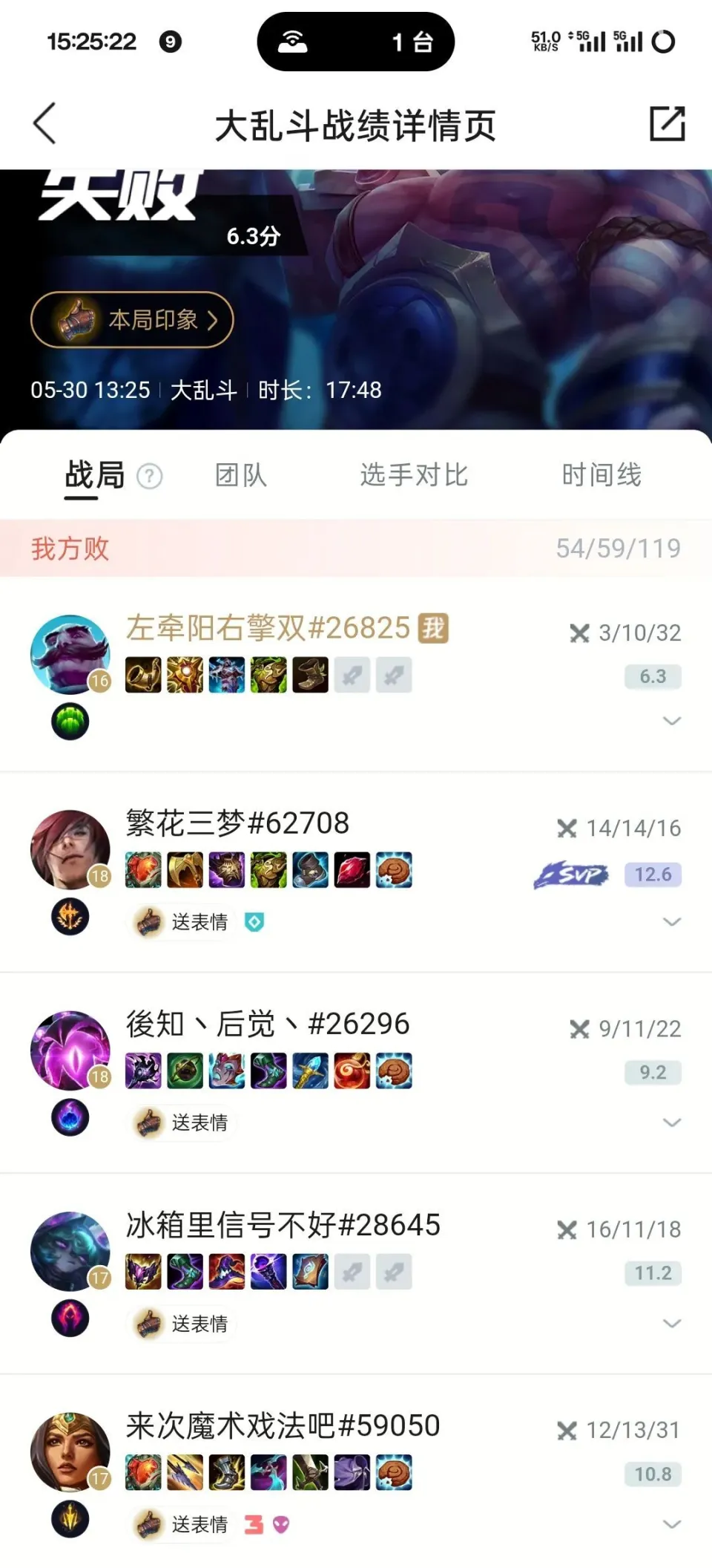 _电竞茶馆第七期：自私的心之钢ADC；胜率队避雷；乱斗主播揭秘_电竞茶馆第七期：自私的心之钢ADC；胜率队避雷；乱斗主播揭秘