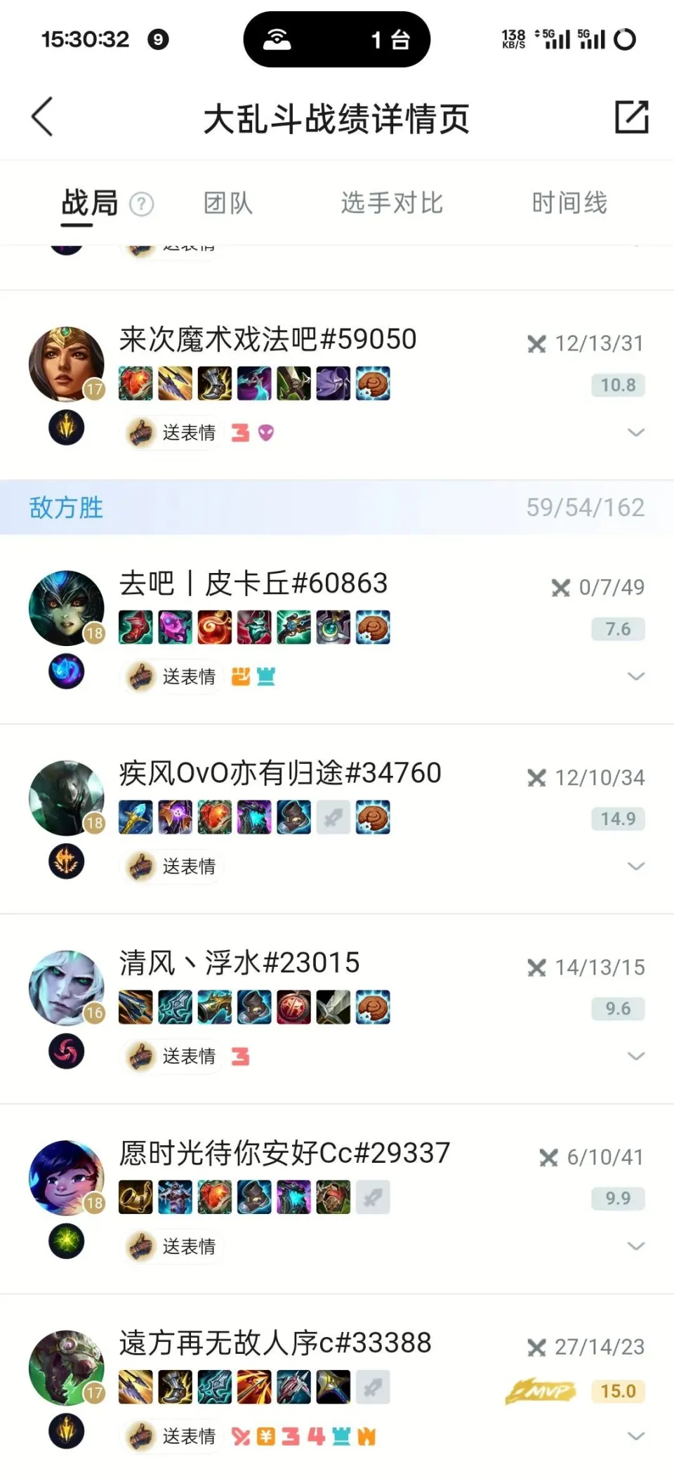 电竞茶馆第七期：自私的心之钢ADC；胜率队避雷；乱斗主播揭秘_电竞茶馆第七期：自私的心之钢ADC；胜率队避雷；乱斗主播揭秘_
