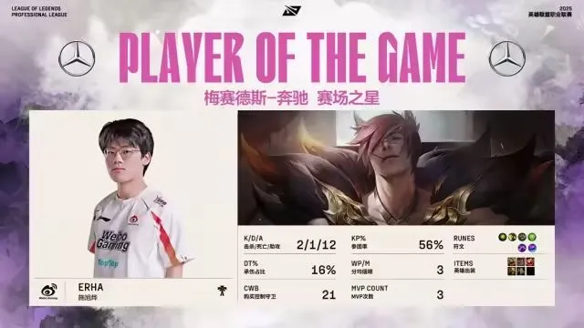 淘汰赛为什么不公平__淘汰赛对阵
