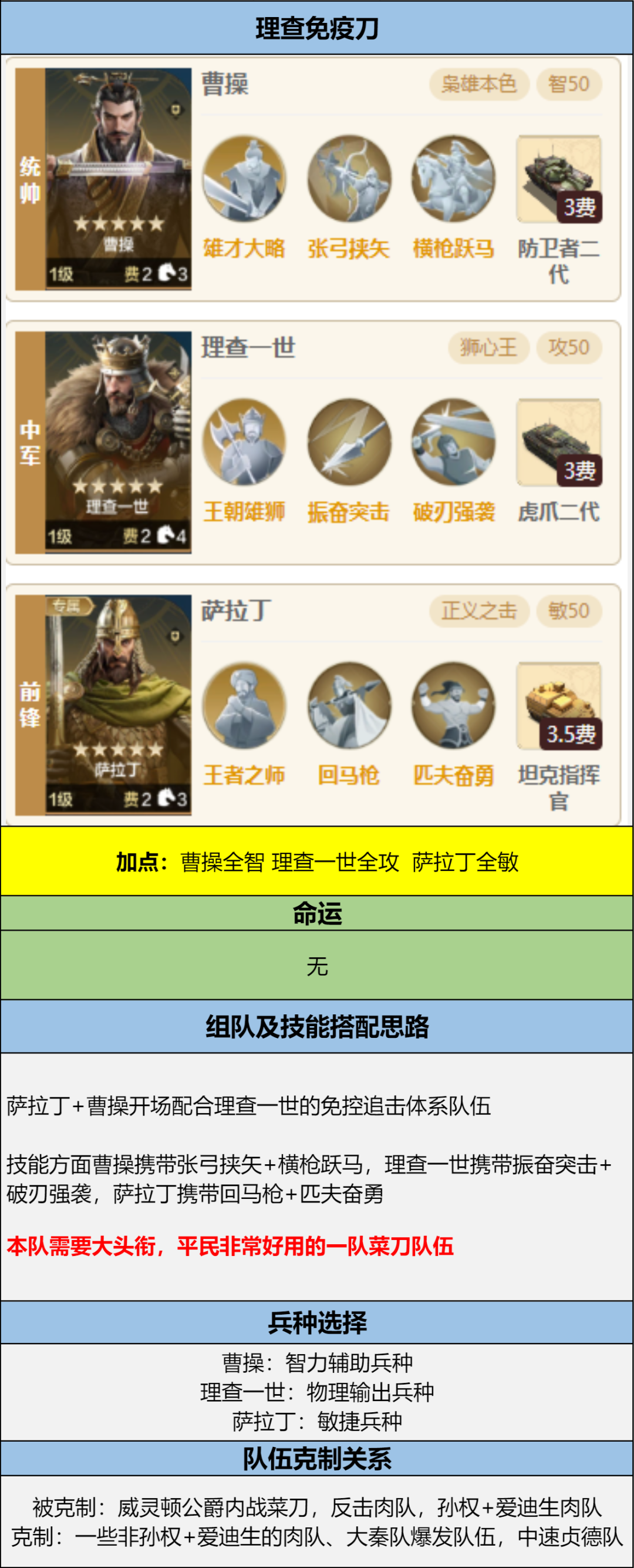 博览会丨威廉明娜-赤红狮心卡包评测_博览会丨威廉明娜-赤红狮心卡包评测_