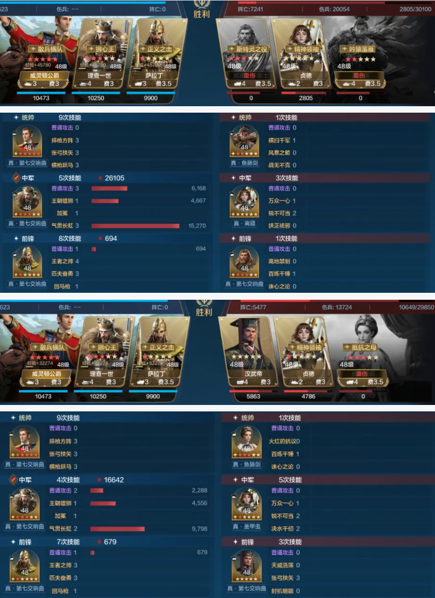 博览会丨威廉明娜-赤红狮心卡包评测__博览会丨威廉明娜-赤红狮心卡包评测