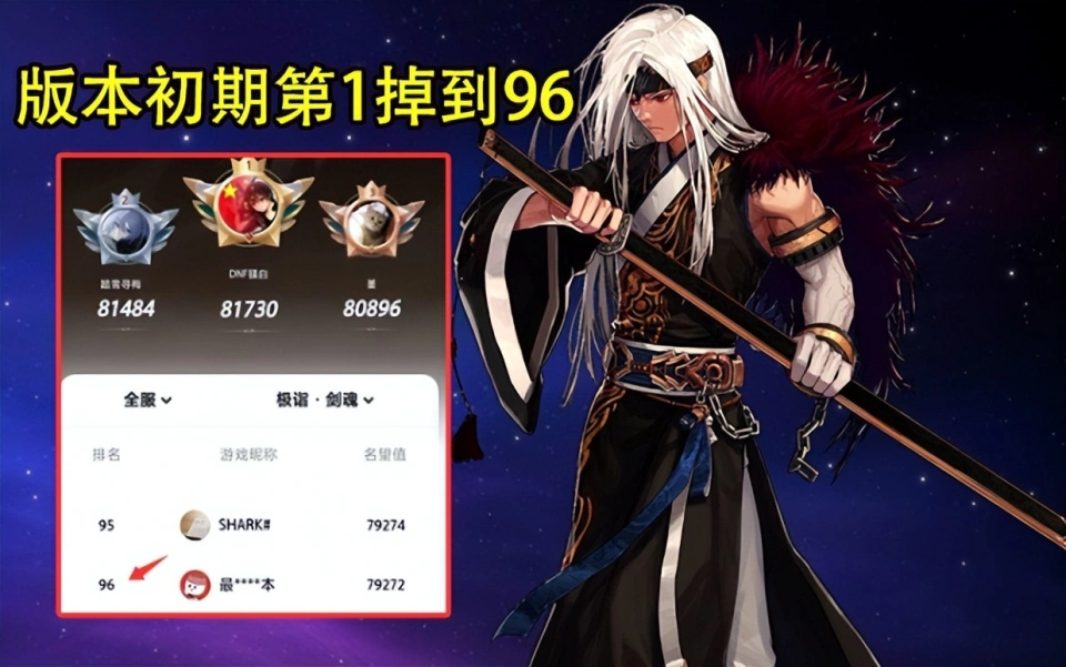 红20剑魂曾跌落谷底，如今重回榜首！背后原因究竟为何？