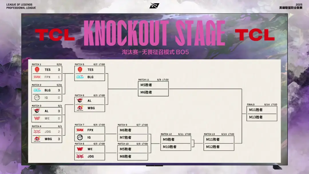 _无畏契约战队排名_无畏契约比赛比分