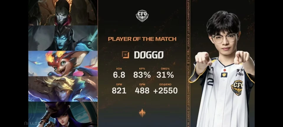 LOL第2支MSI队伍诞生！BLG不要的ADC，连C三把砍下系列赛MVP__LOL第2支MSI队伍诞生！BLG不要的ADC，连C三把砍下系列赛MVP