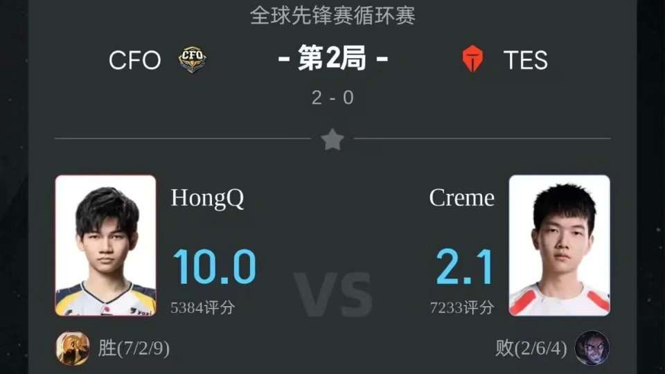 LOL第2支MSI队伍诞生！BLG不要的ADC，连C三把砍下系列赛MVP__LOL第2支MSI队伍诞生！BLG不要的ADC，连C三把砍下系列赛MVP