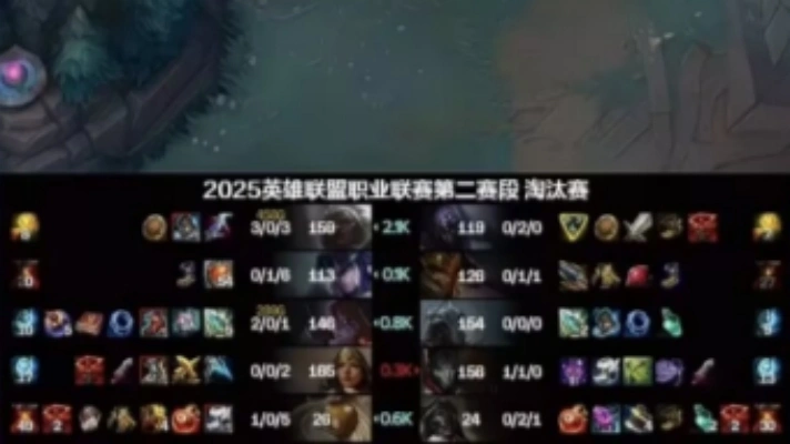 lol银河战舰__lpl银河战舰