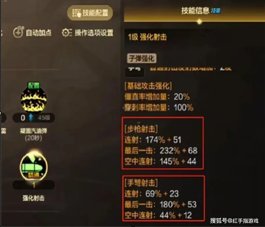 5月21日上线的DNF手游弹药师怎么加点？技能有哪些？