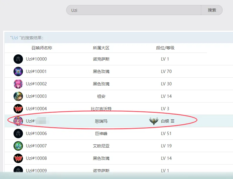 Uzi成LPL名人堂选手！搜Uzi游戏ID，玩家水平究竟咋样？
