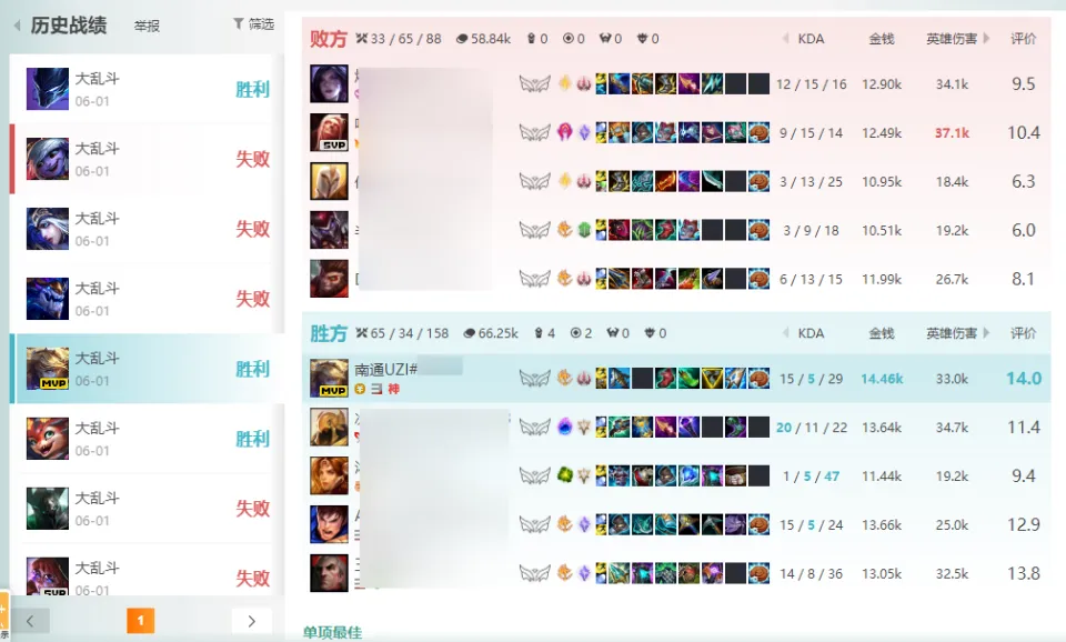 乱斗换什么好__乱斗推荐